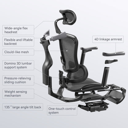 SIHOO C100